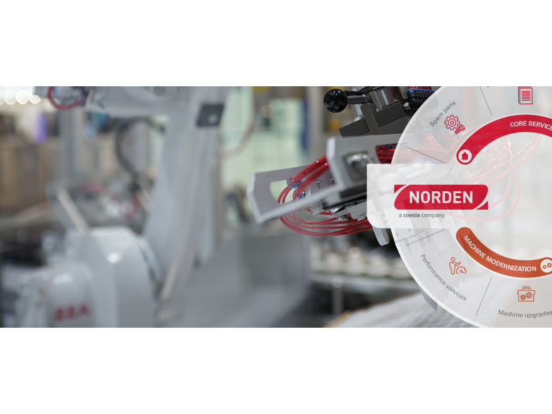 Norden-Kundenbetreuung