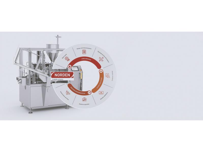 header image tube filling machine and customer service offer Norden Machinery nd Dwight